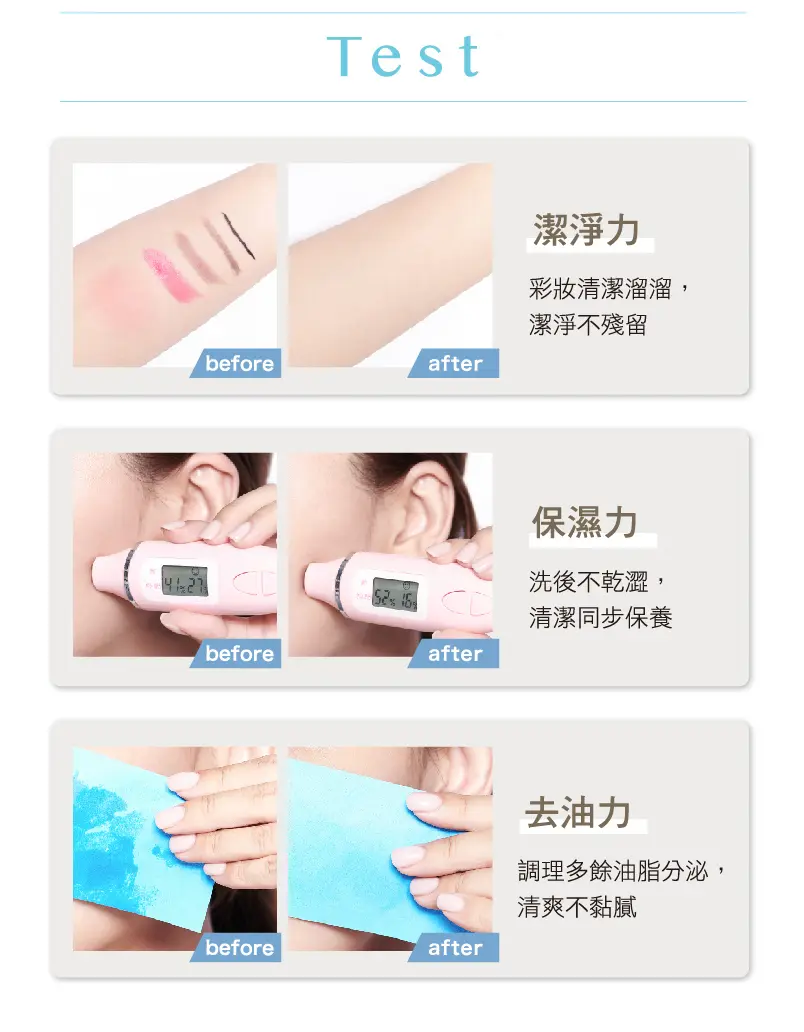 潔淨力:彩妝清潔溜溜,潔淨不殘留。保濕力:洗後不乾澀,清潔同步保養。去油力:調理多餘油脂分泌,清爽不黏膩